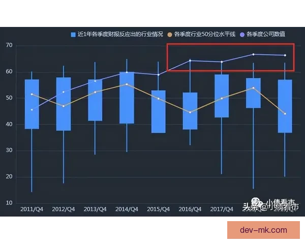 巴塞罗那因财报亏损再启经济杠杆计划应对财务困境